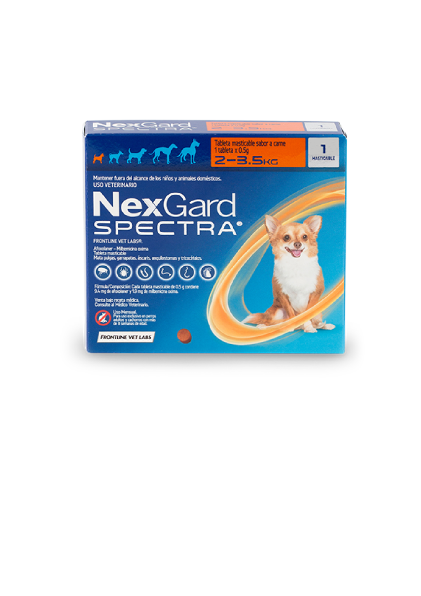 NexGard Spectra®