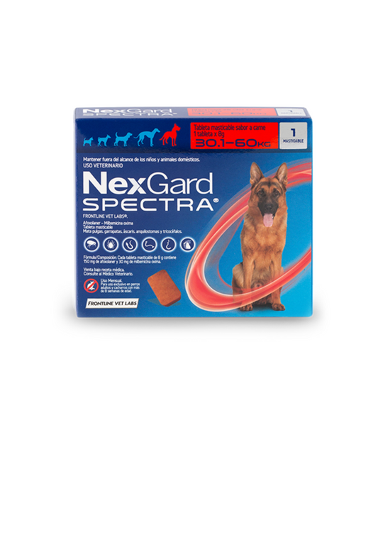 NexGard Spectra®